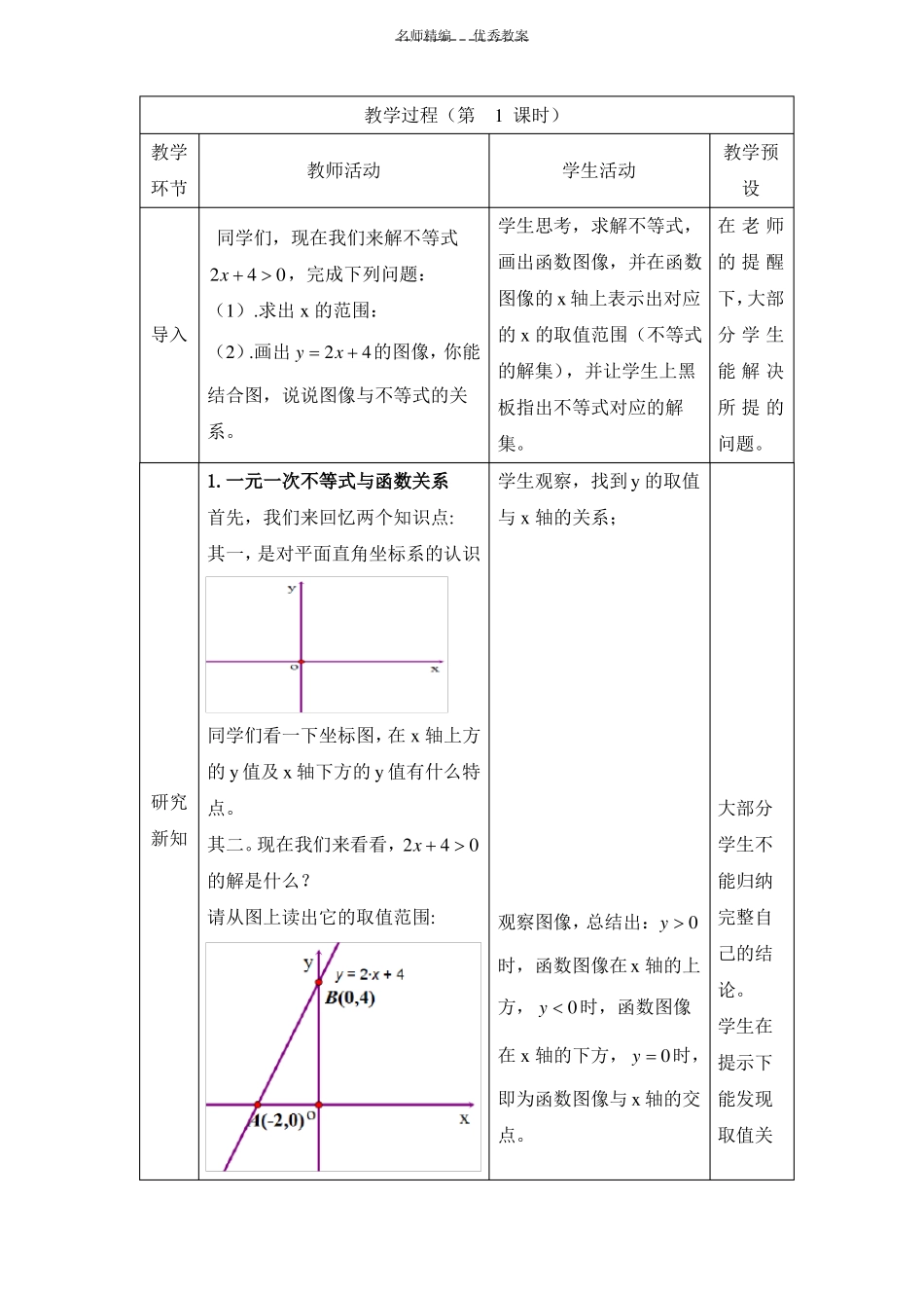 一元二次不等式教学设计_第2页