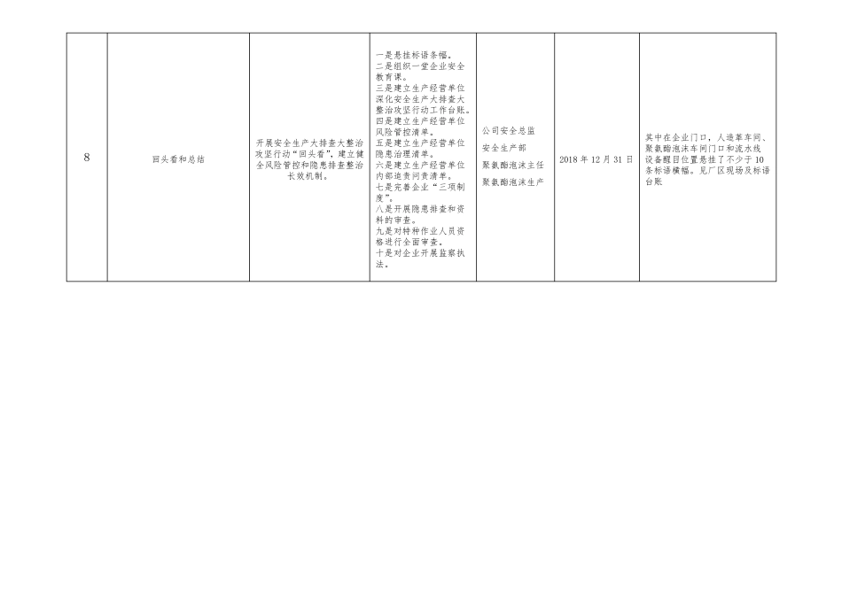 一台账三清单_第3页