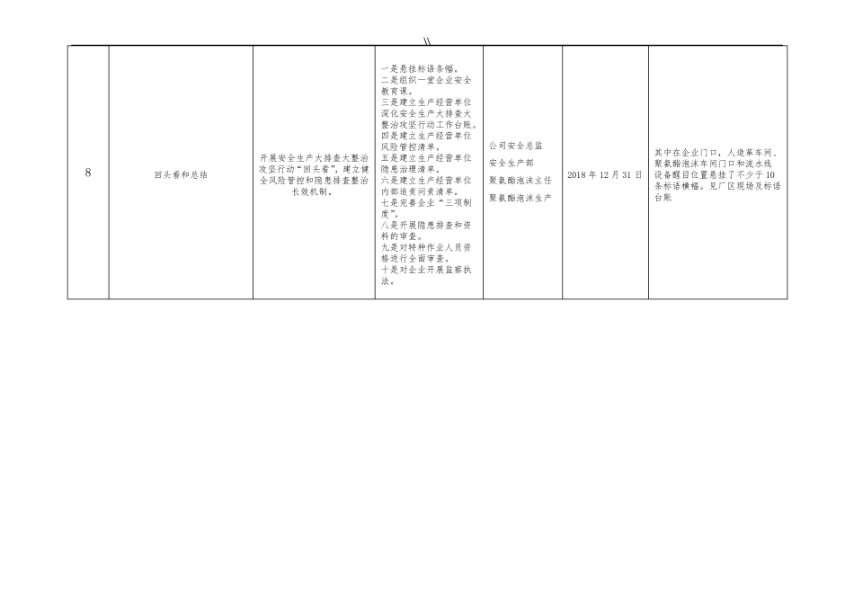 一台账三清单材料汇总_第3页