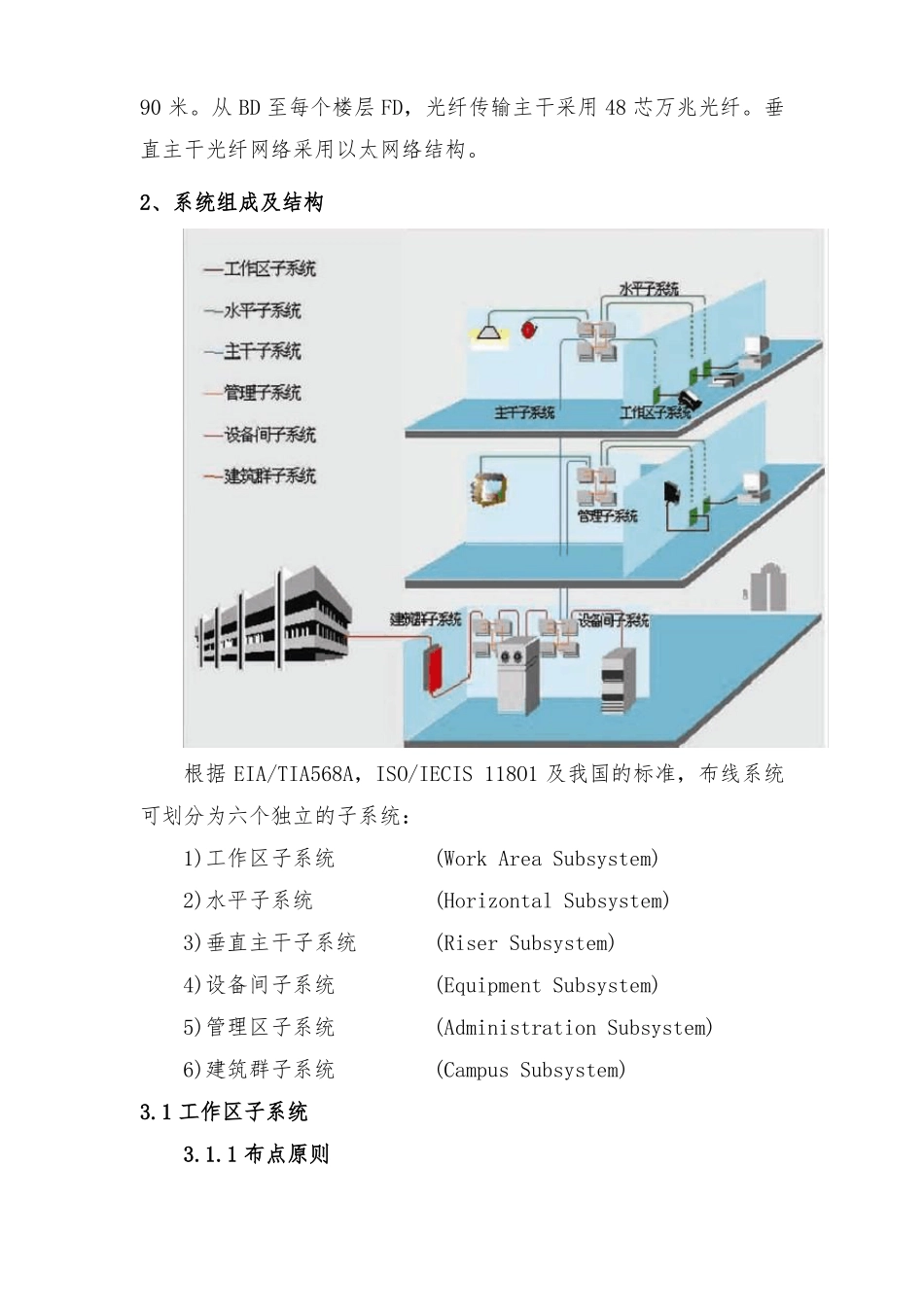 一套完整的综合布线方案_第2页