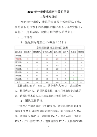 一季度家庭医生签约团队工作总结