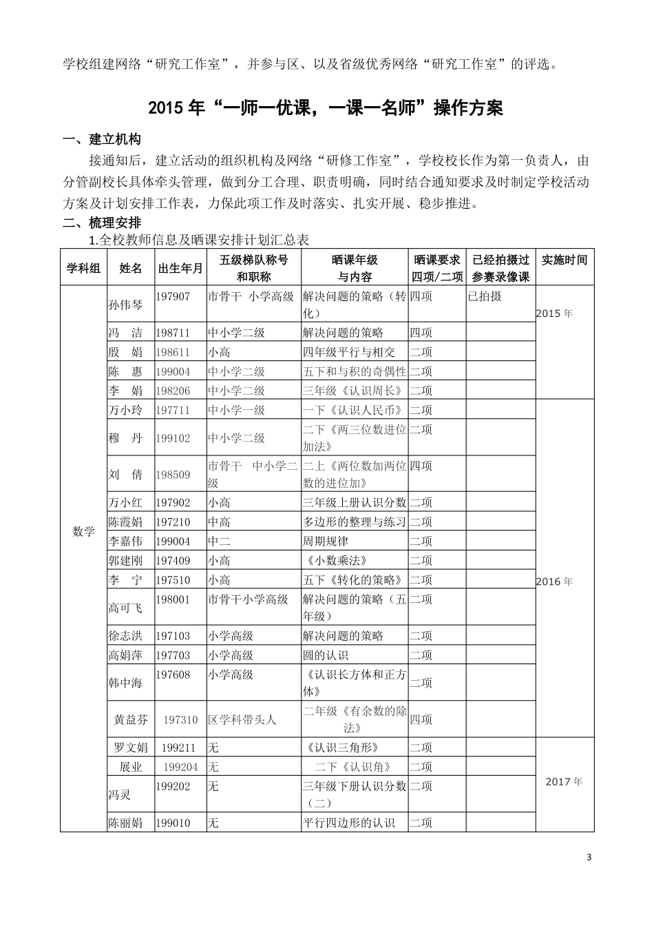 一师一优课一课一名师活动方案_第3页