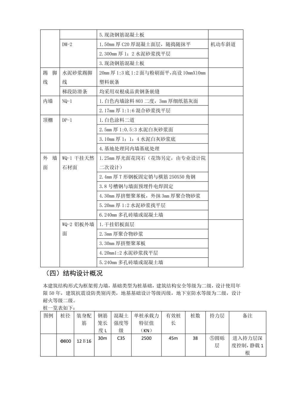 一工程概况和施工特点_第2页