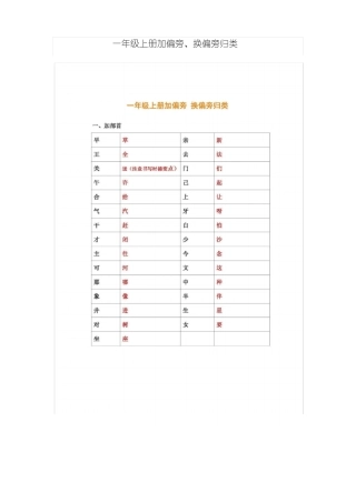 一年级上册加偏旁