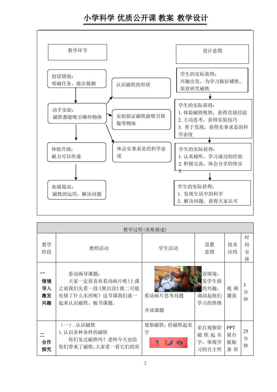 一年级下册科学教案-7认识磁铁人教版_第2页