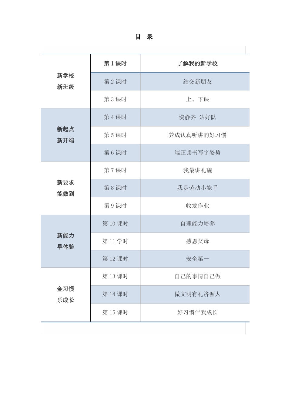 一年级入学课程_第1页