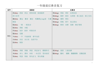 一年级前后鼻音复习