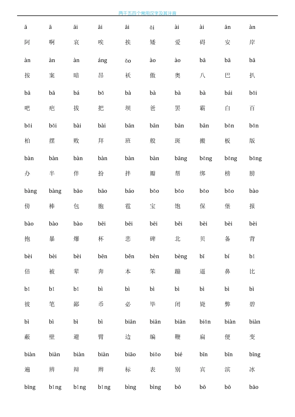 一年级常用汉字大全含拼音_第1页