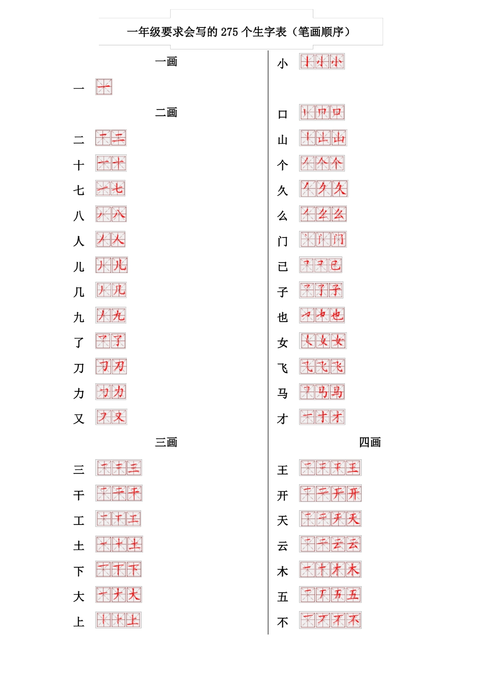 一年级生字表笔画顺序_第1页