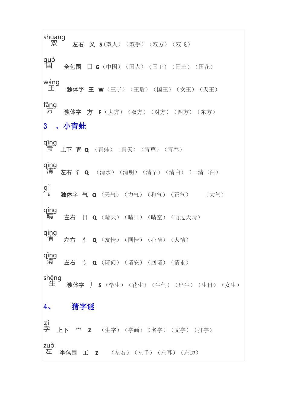 一年级语文下册每课生字组词,带拼音+偏旁+字体结构_第2页