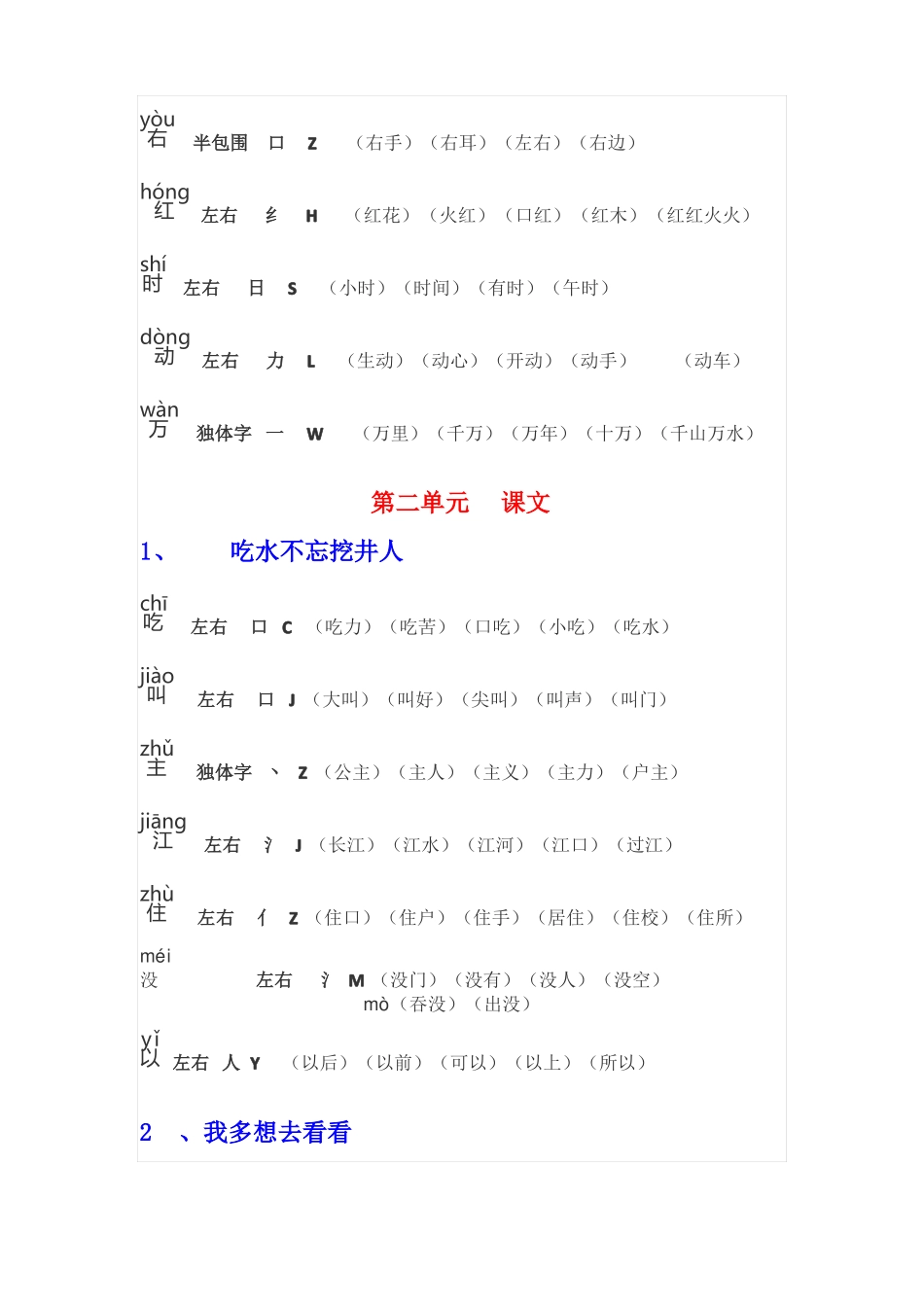 一年级语文下册每课生字组词,带拼音+偏旁+字体结构_第3页