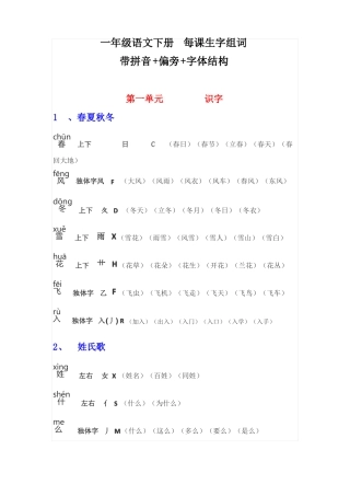 一年级语文下册每课生字组词,带拼音+偏旁+字体结构