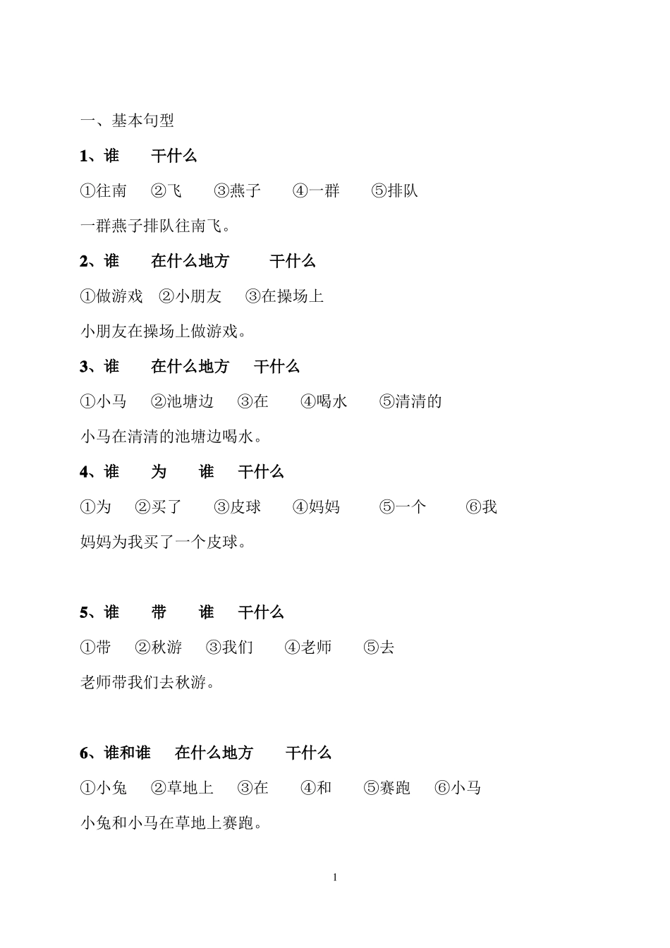 一年级语文连词成句、近义词、反义词练习_第1页