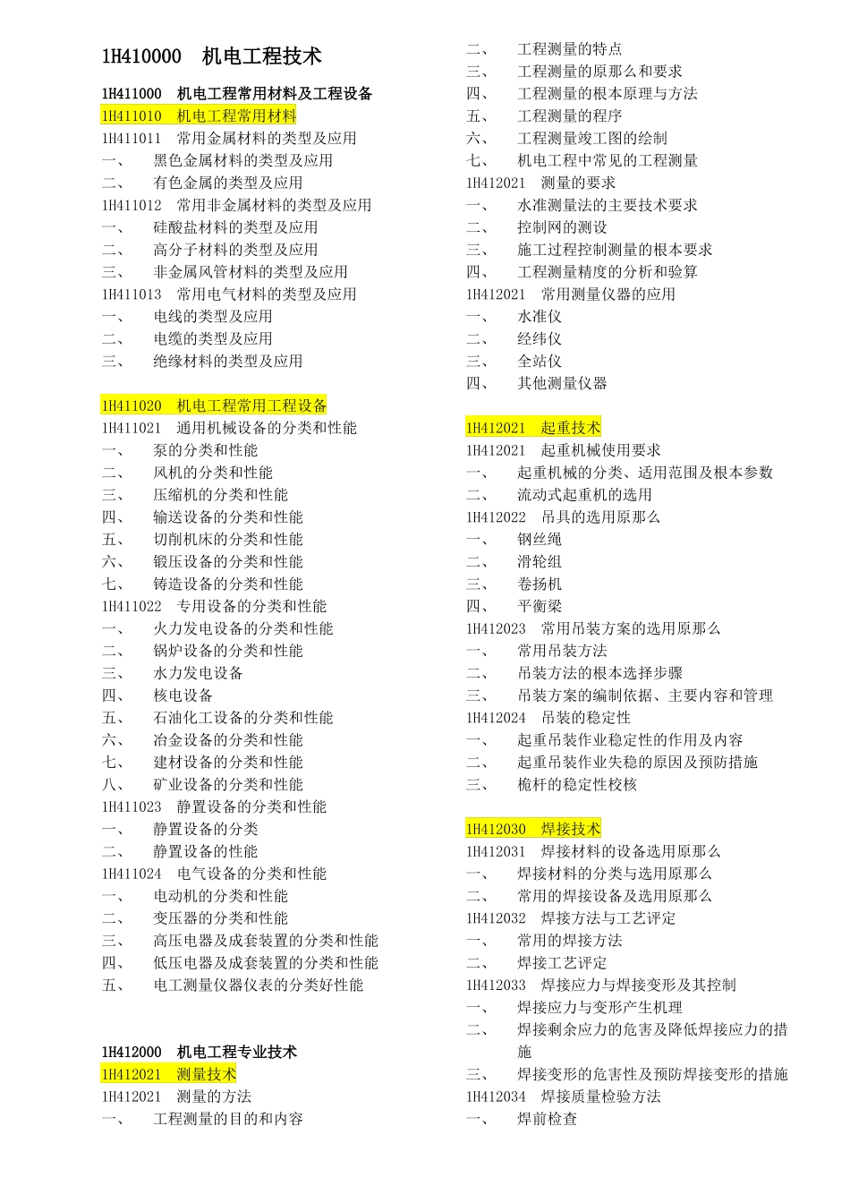 一建机电实务目录_第1页
