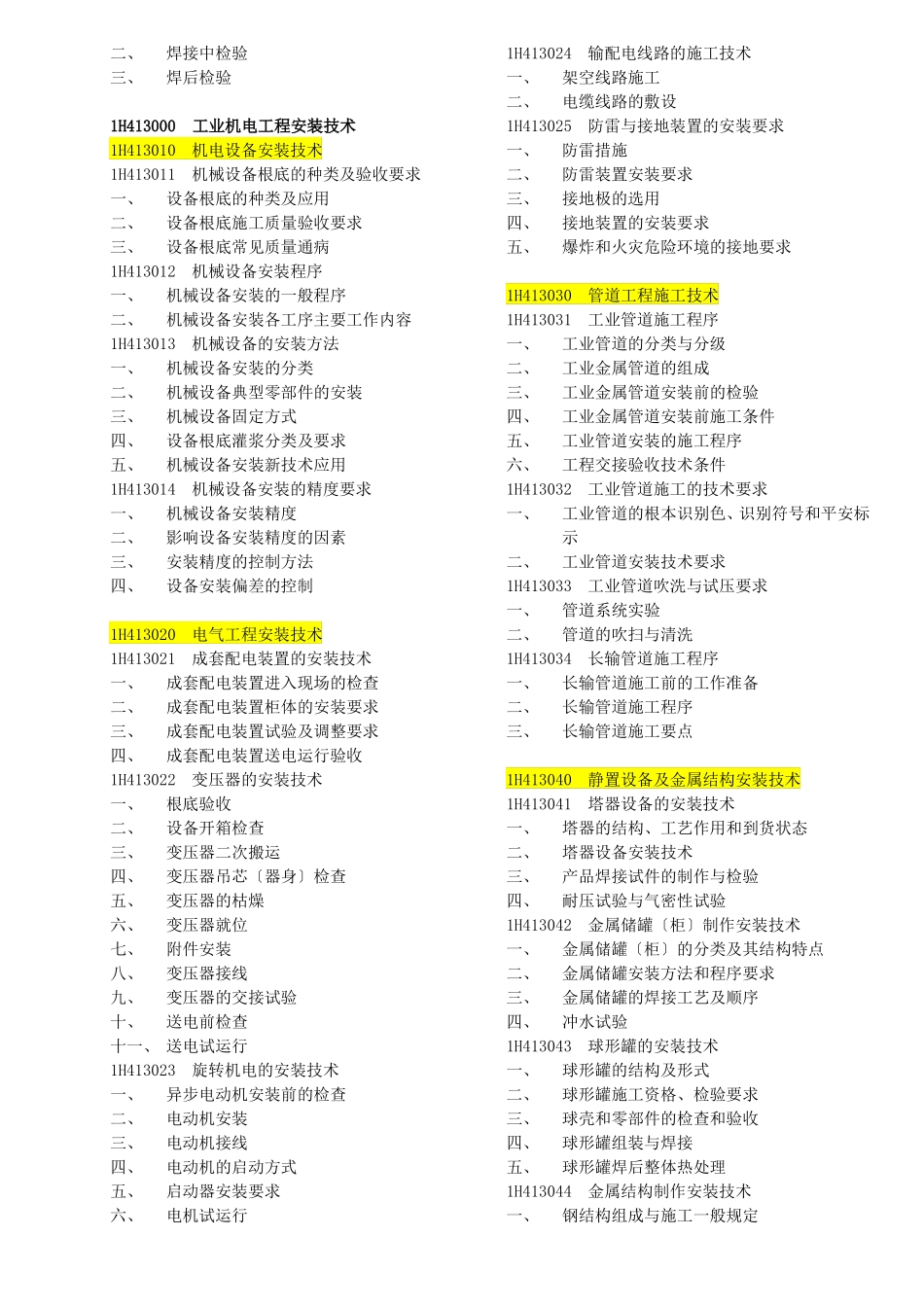 一建机电实务目录_第2页