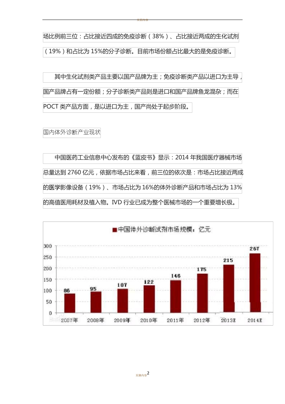 一文读懂体外诊断试剂IVD_第2页