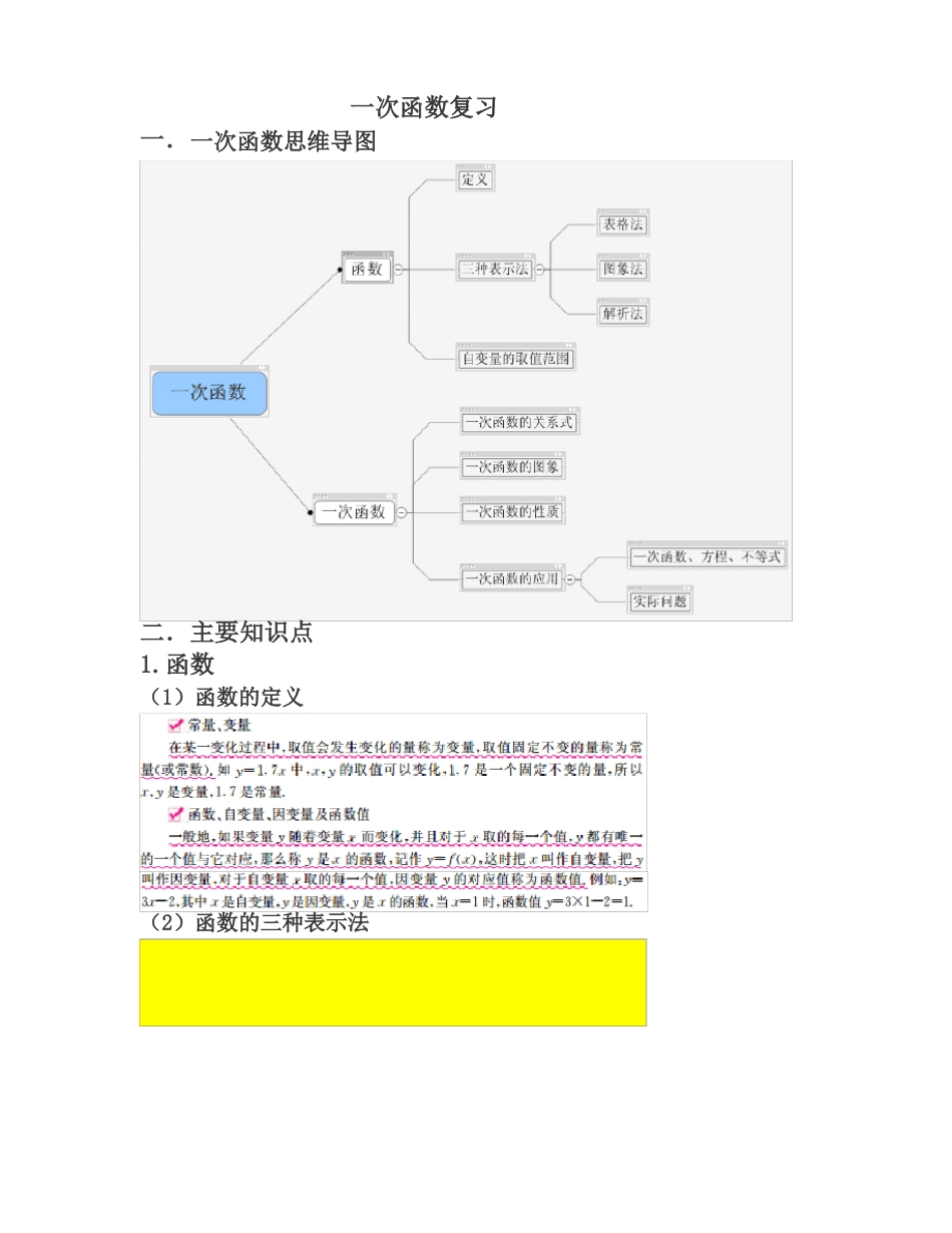 一次函数思维导图_第1页