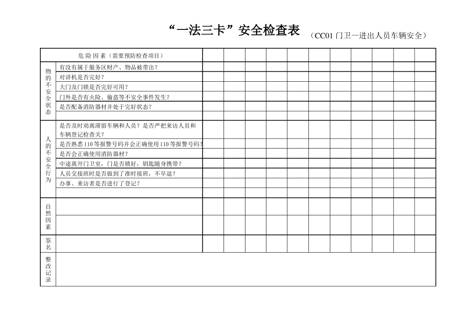 一法三卡安全检查表全_第1页