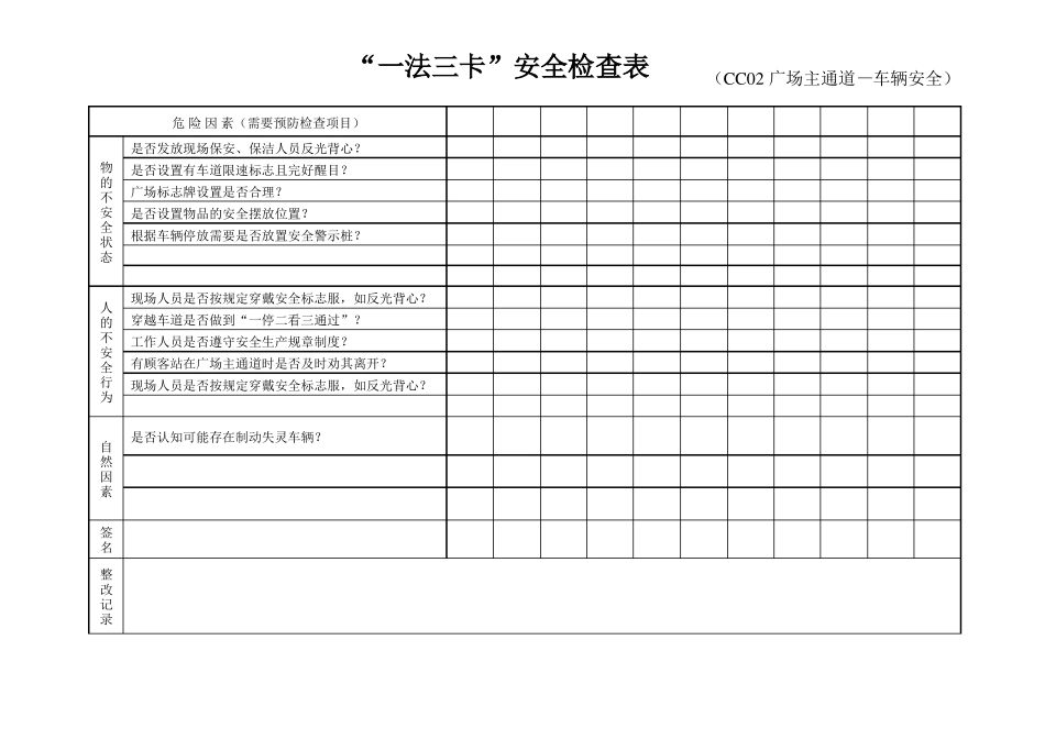 一法三卡安全检查表全_第2页