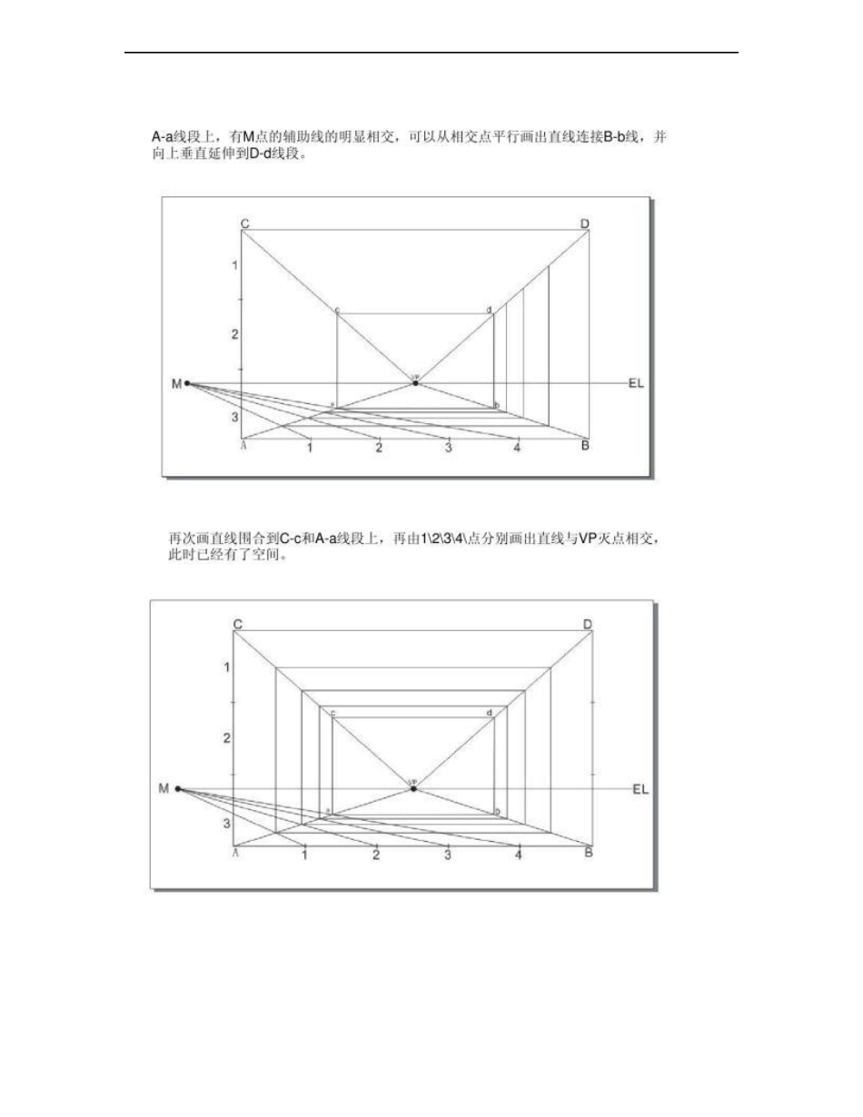 一点两点透视画法经典_第2页
