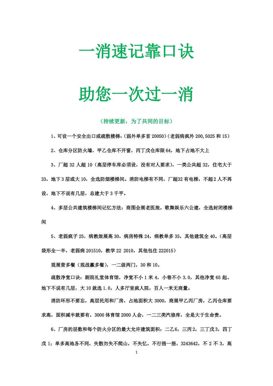 一消速记口诀,助你一次过!_第1页