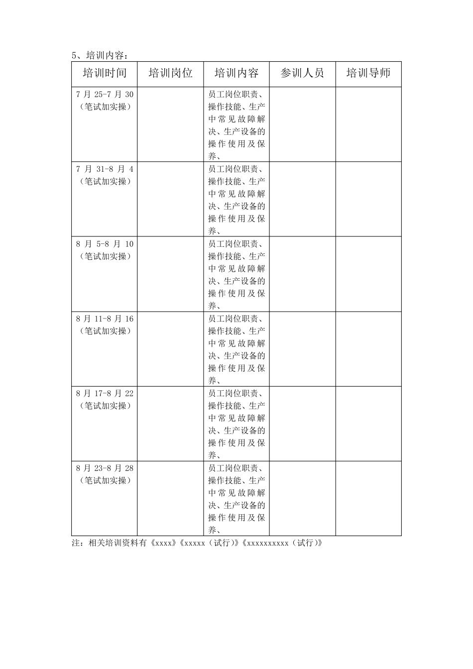 一线员工技能培训方案_第2页