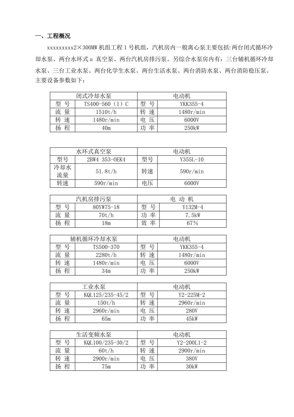 一般离心泵安装措施_第2页