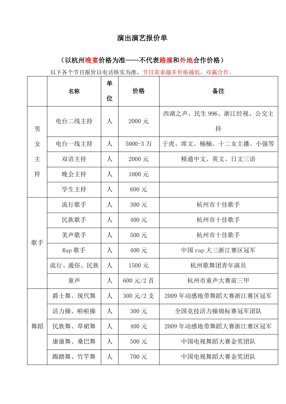 一般的演出演艺报价单_第1页