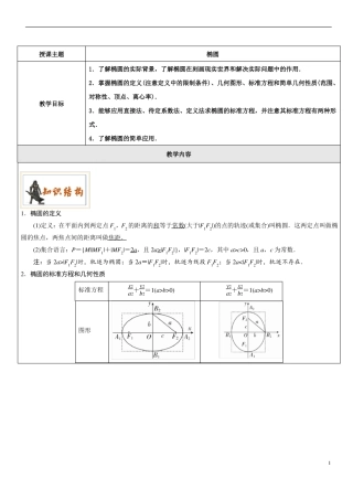 一轮复习：椭圆