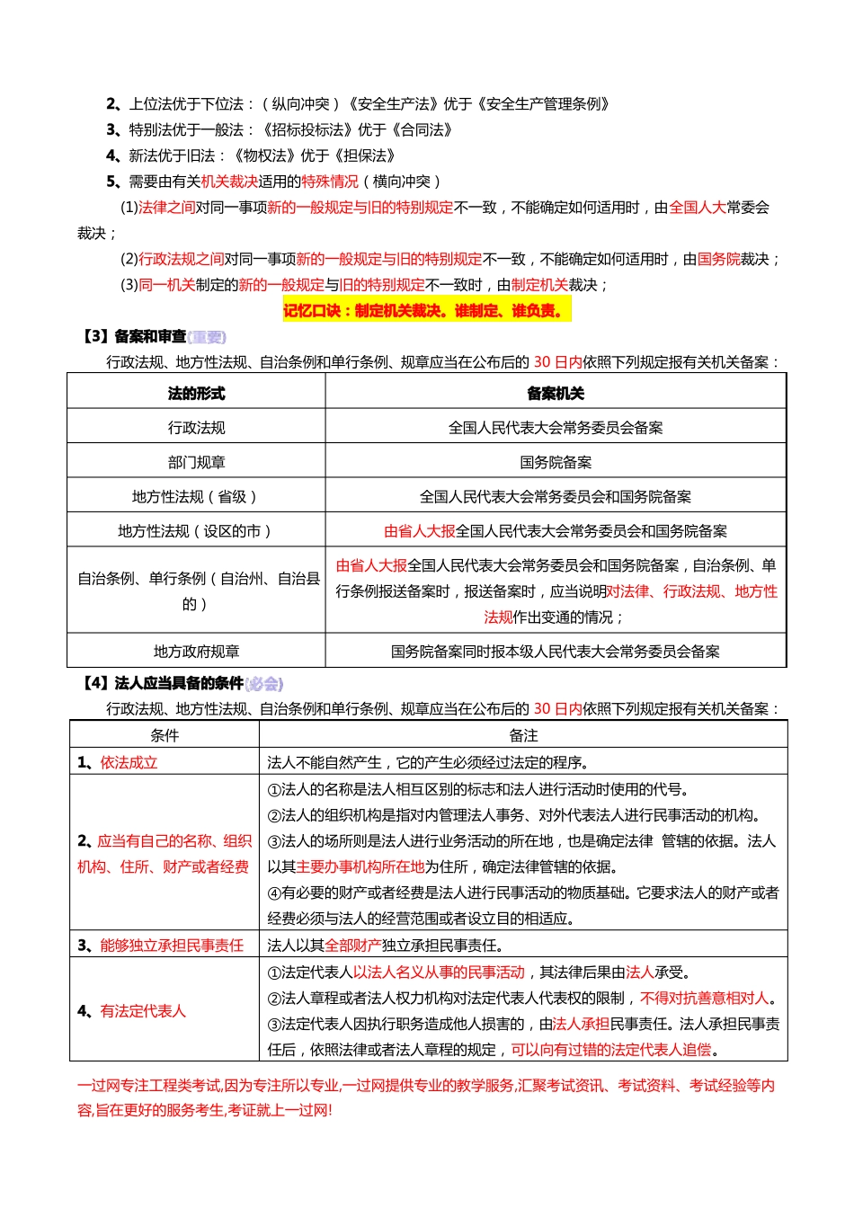 一过网2020年一建法规必考知识点_第2页