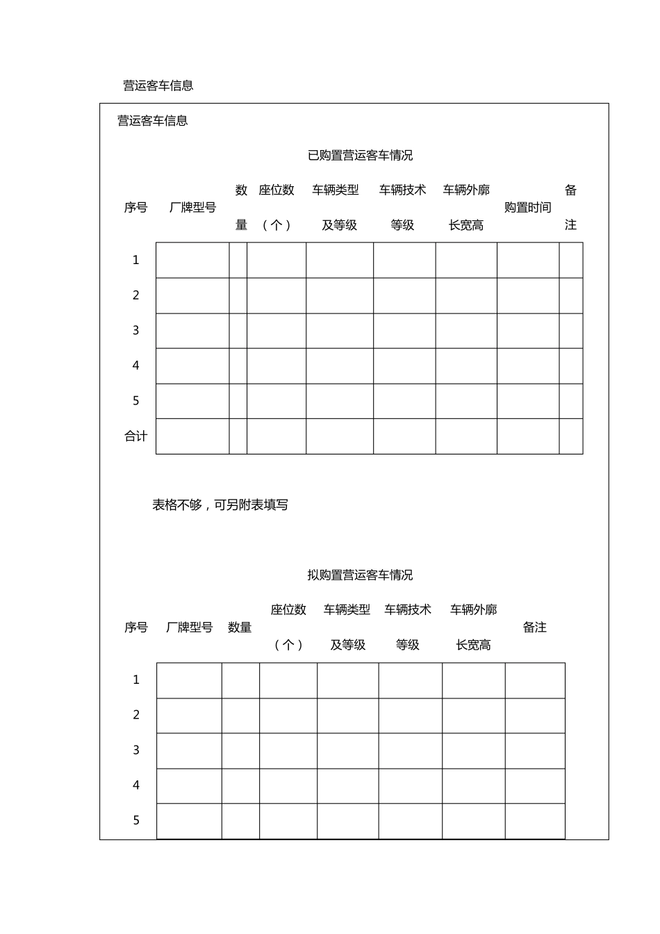 一道路旅客运输经营申请表_第3页