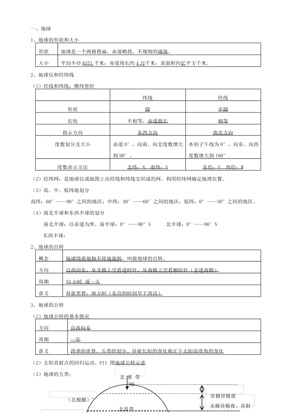 七上地理知识点归纳_第1页