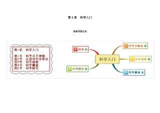 七上科学思维导图