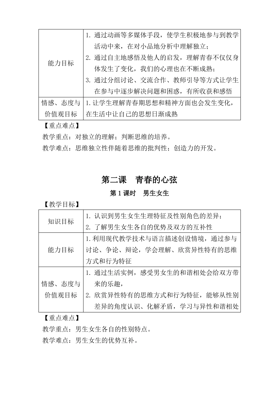 七下道德与法治课标细化_第2页