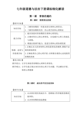 七下道德与法治课标细化
