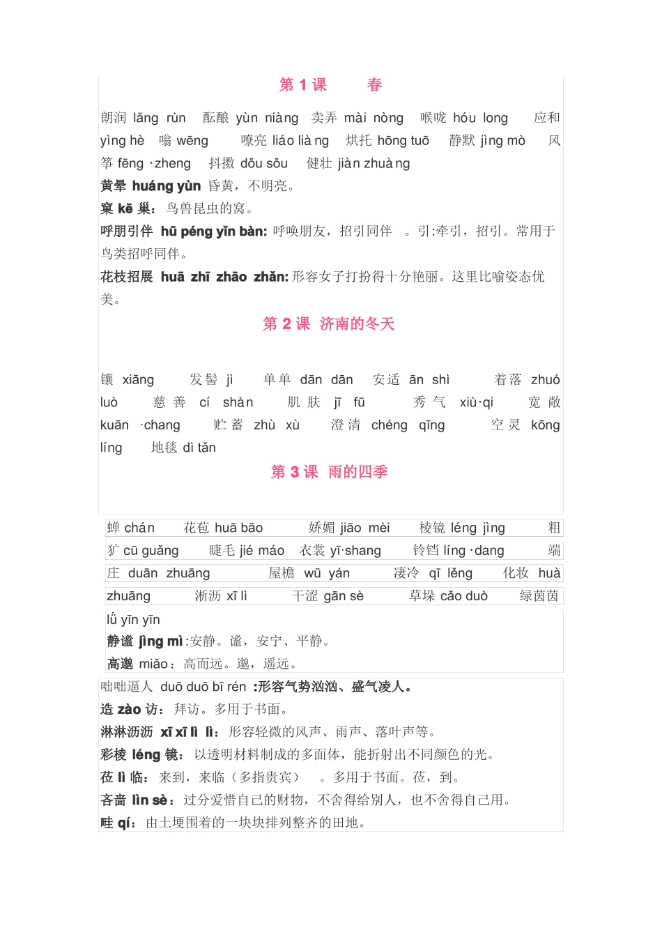 七年级上册课后读读写写注音+解释_第1页