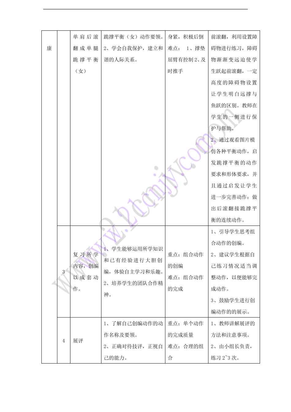 七年级体育与健康上册肩肘倒立—前滚成蹲立教学设计_第2页