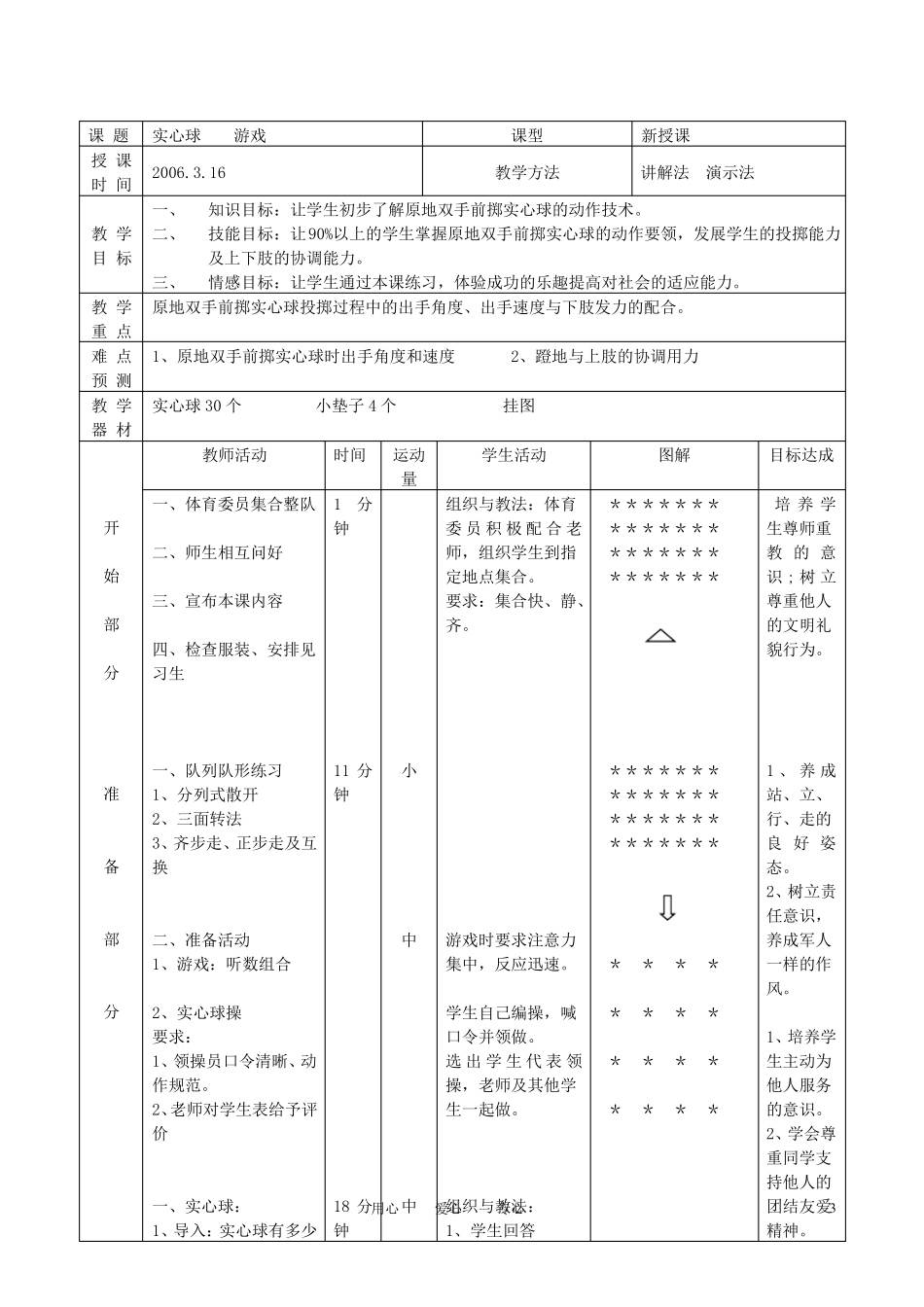 七年级体育双手头上前掷实心球教案_第3页