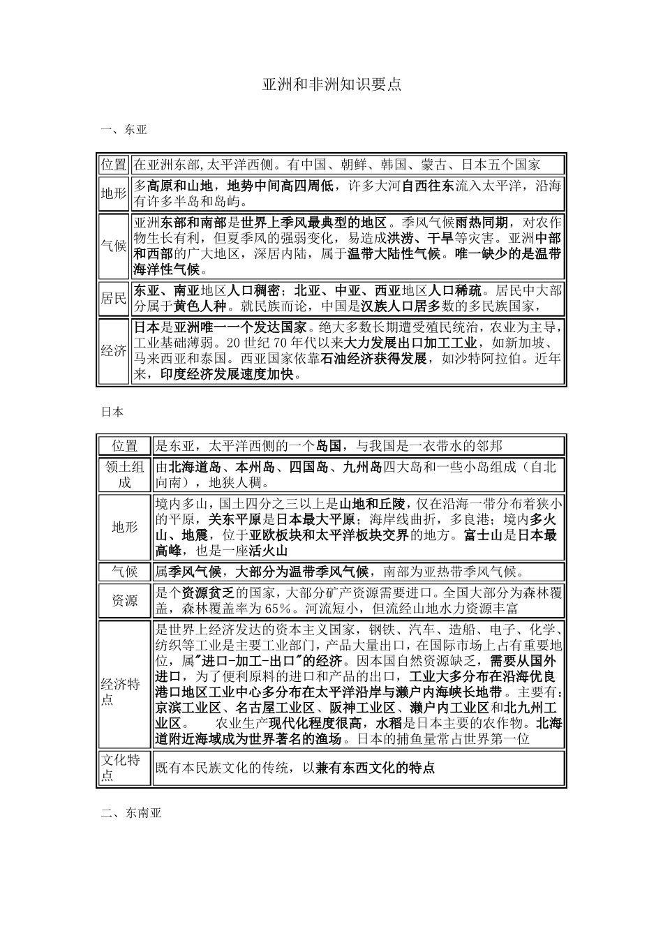 七年级地理亚洲和非洲_第1页