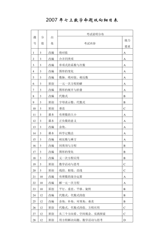 七年级数学上期末试卷双向细目表