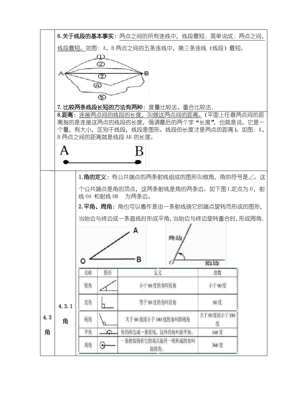 七年级数学几何图形初步知识点_第3页
