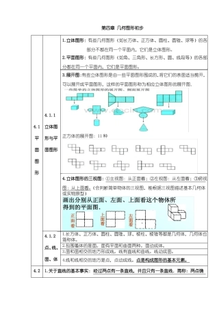 七年级数学几何图形初步知识点