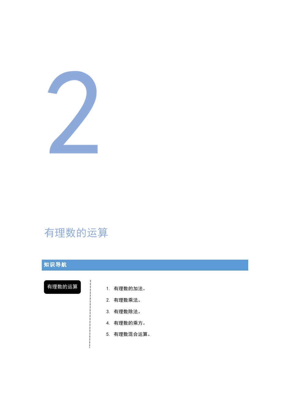 七年级数学思维导图_第3页