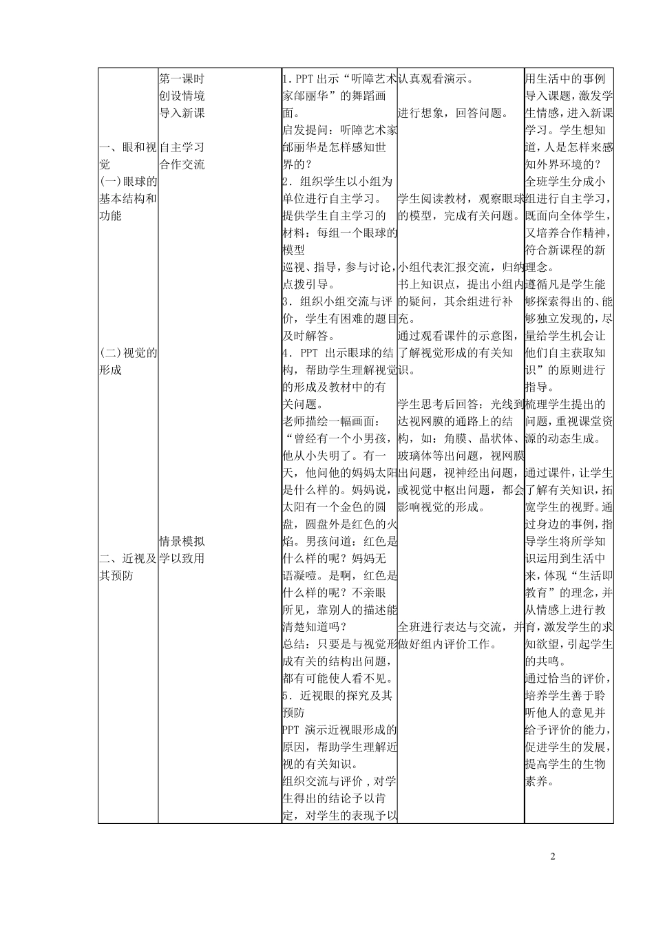 七年级生物下册1人体对外界环境的感知教学设计剖析_第2页