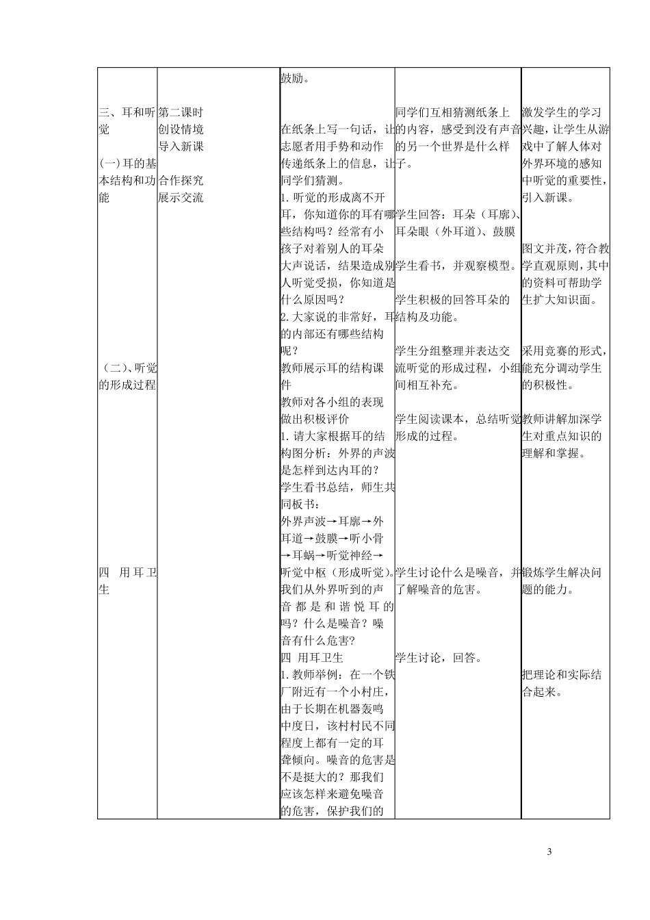 七年级生物下册1人体对外界环境的感知教学设计剖析_第3页