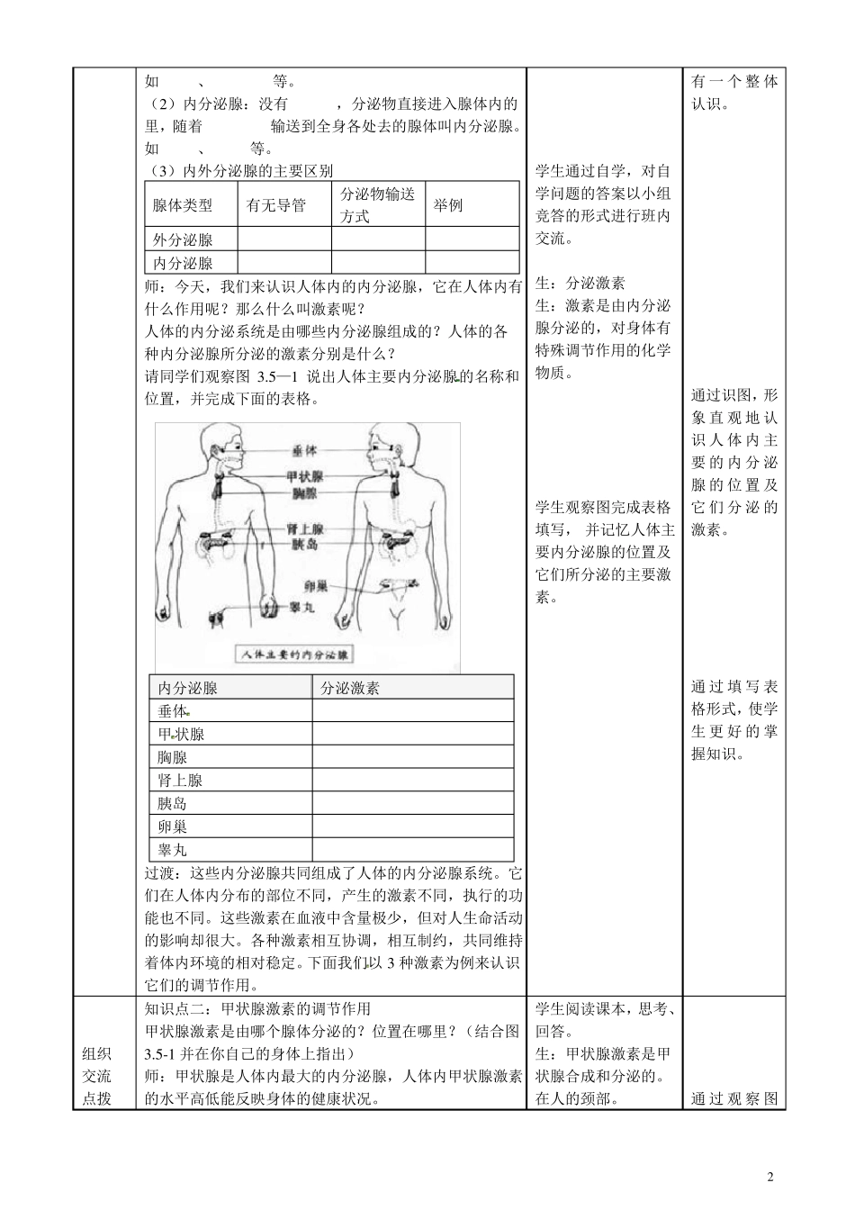 七年级生物下册人体的激素调节教案新人教版_第2页