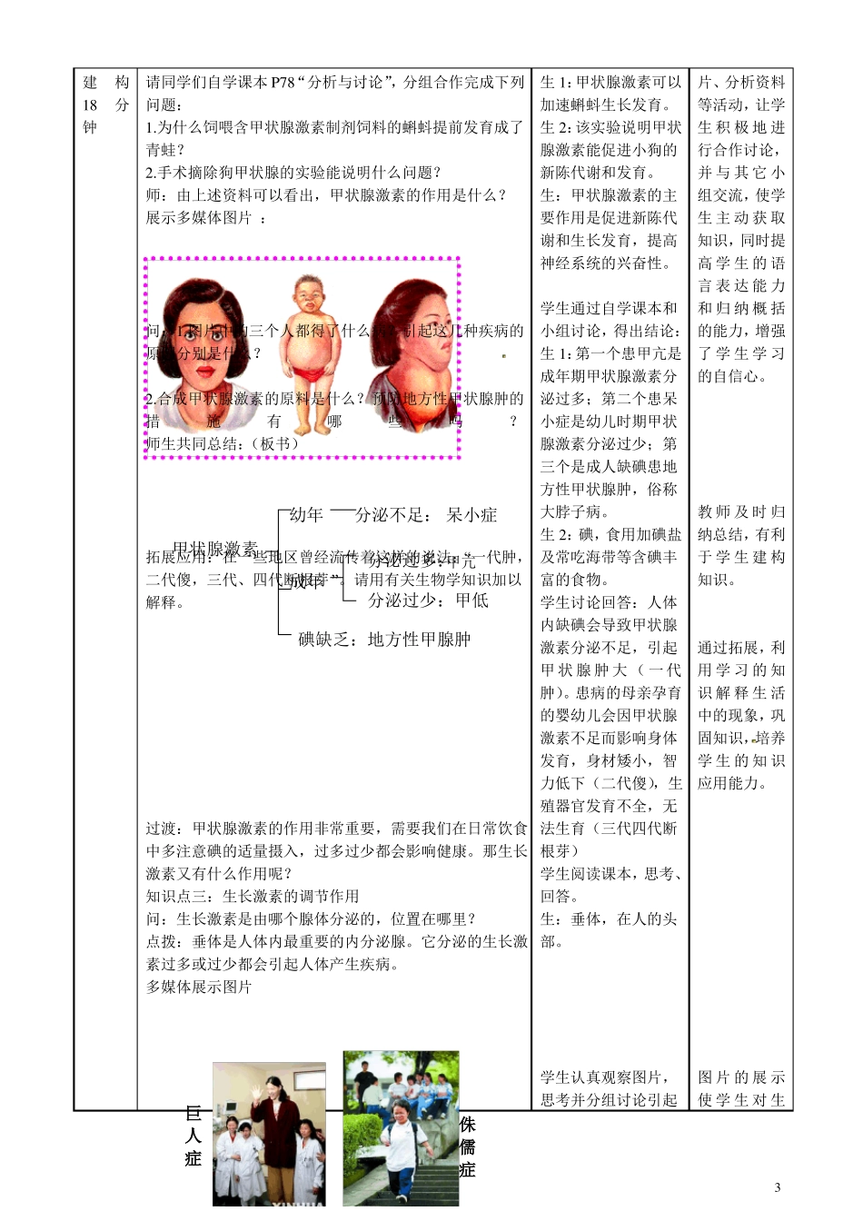 七年级生物下册人体的激素调节教案新人教版_第3页