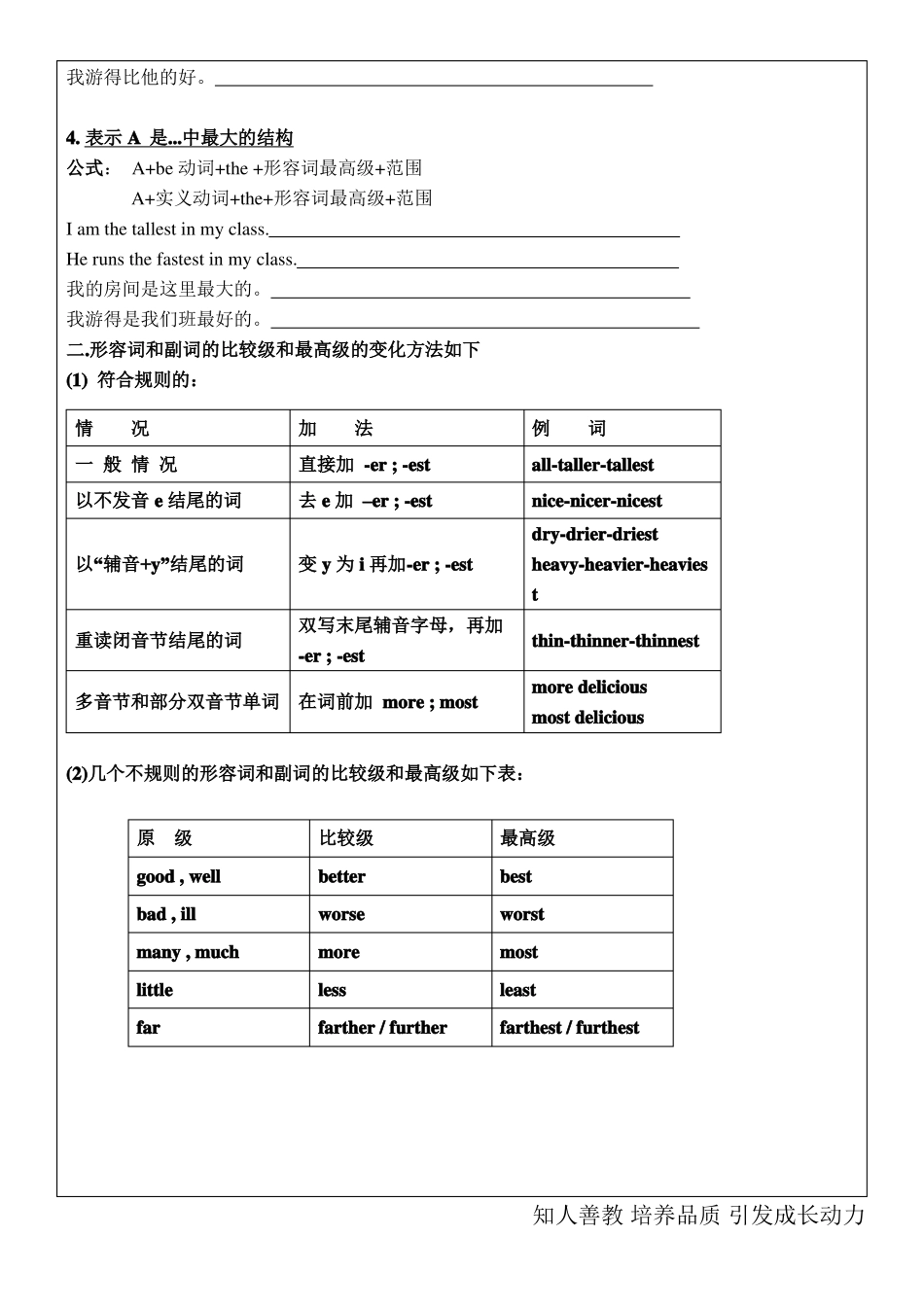 七年级英语比较级最高级_第2页