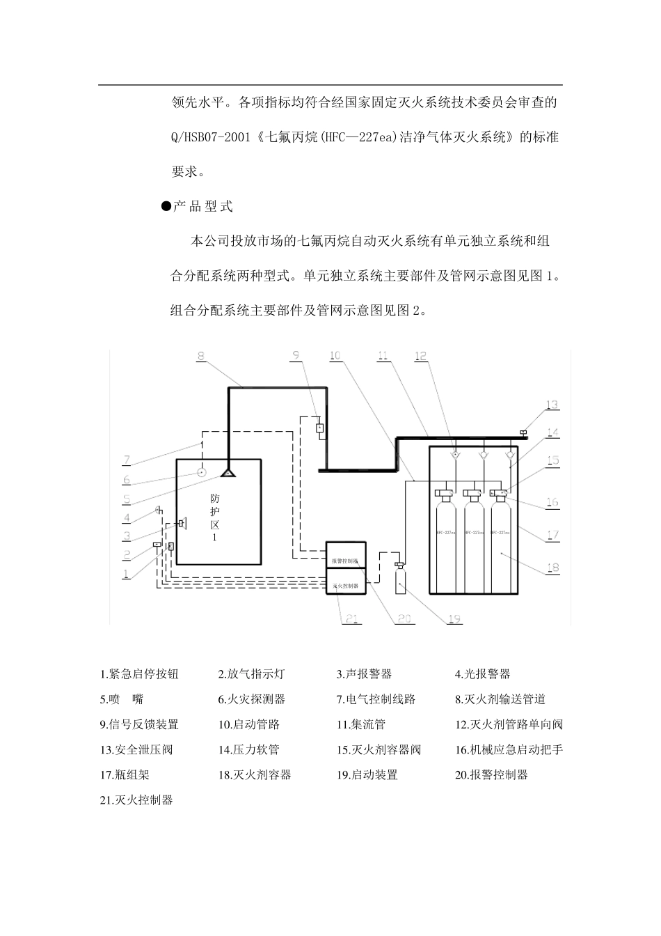 七氟丙烷HFC-227ea气体灭火系统产品说明书_第3页