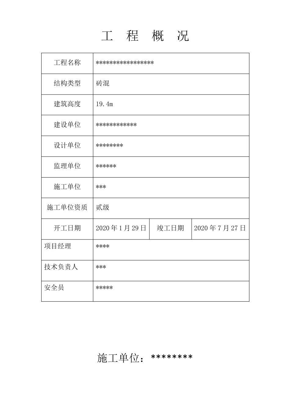 七牌一图样表_第1页